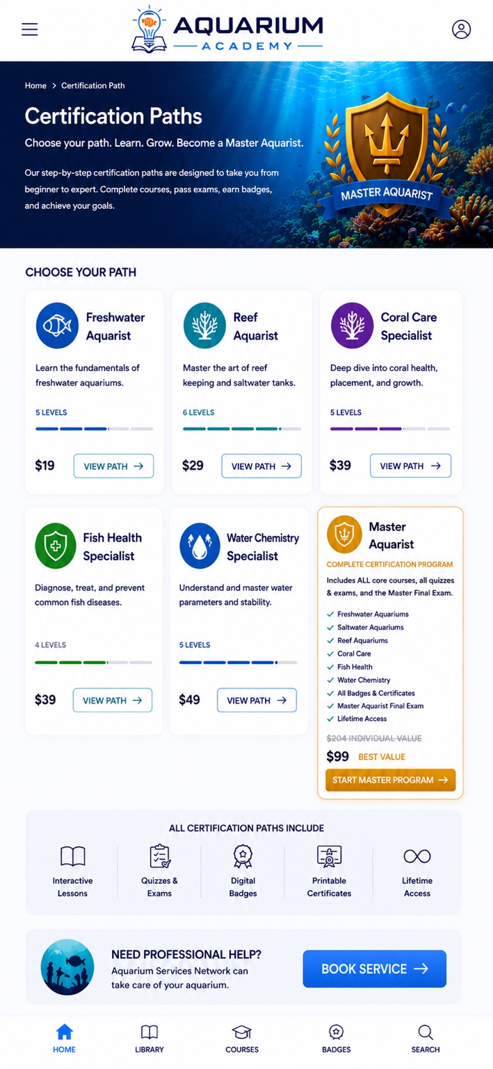Aquarium Academy certification paths for freshwater, reef, coral care, fish health, water chemistry, and Master Aquarist training